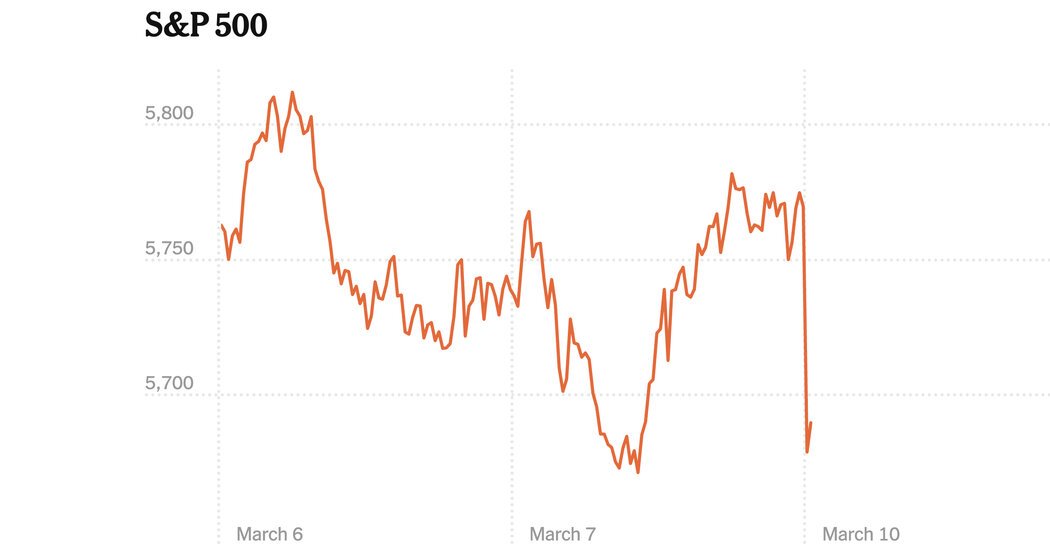 Stocks Drop as Recession Fears Surface