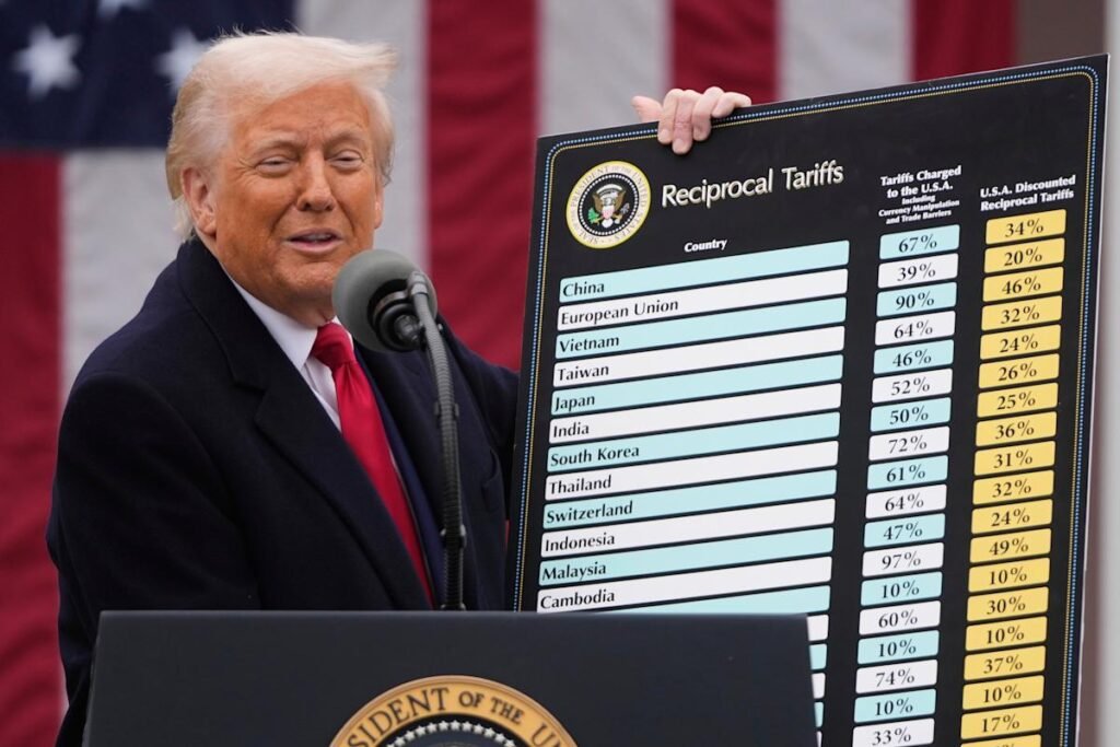 China eases some US tariffs as Trump sows confusion on state of talks