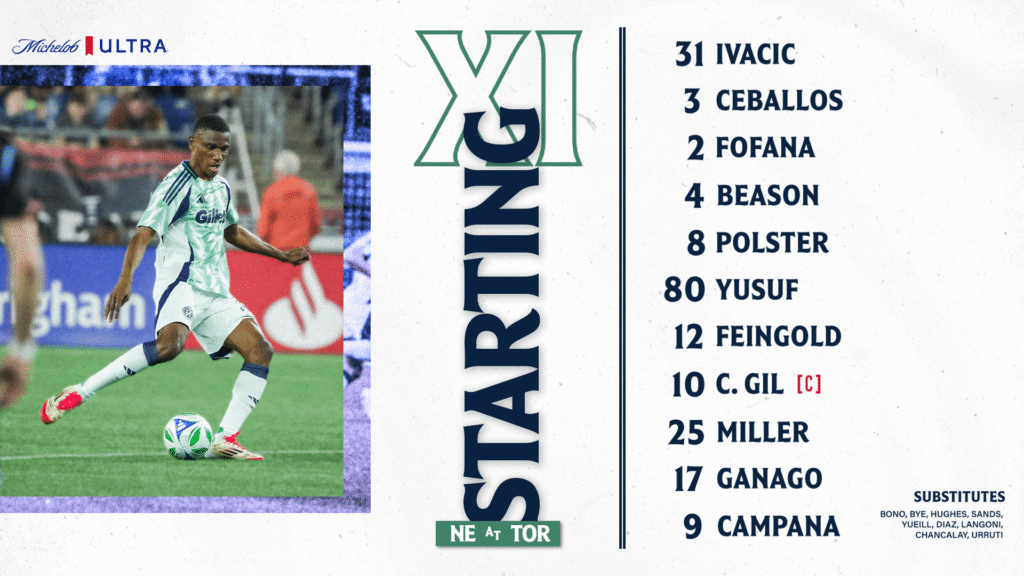 STARTING LINEUPS | New England Revolution at Toronto FC (Might 3)