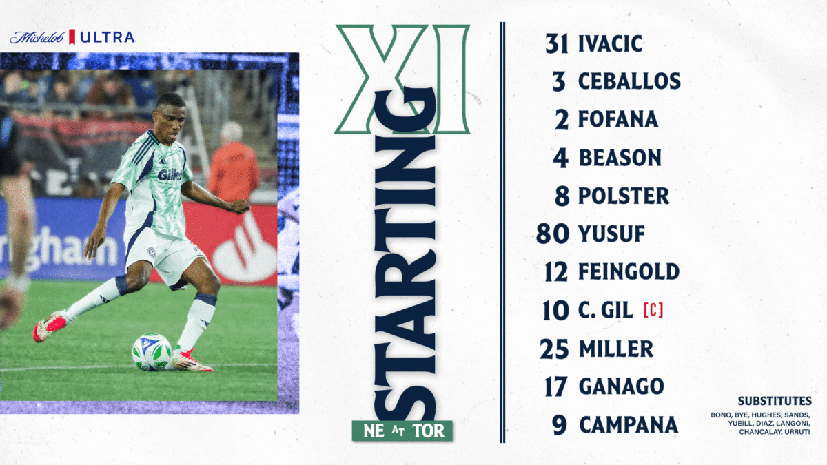 STARTING LINEUPS | New England Revolution at Toronto FC (May 3)