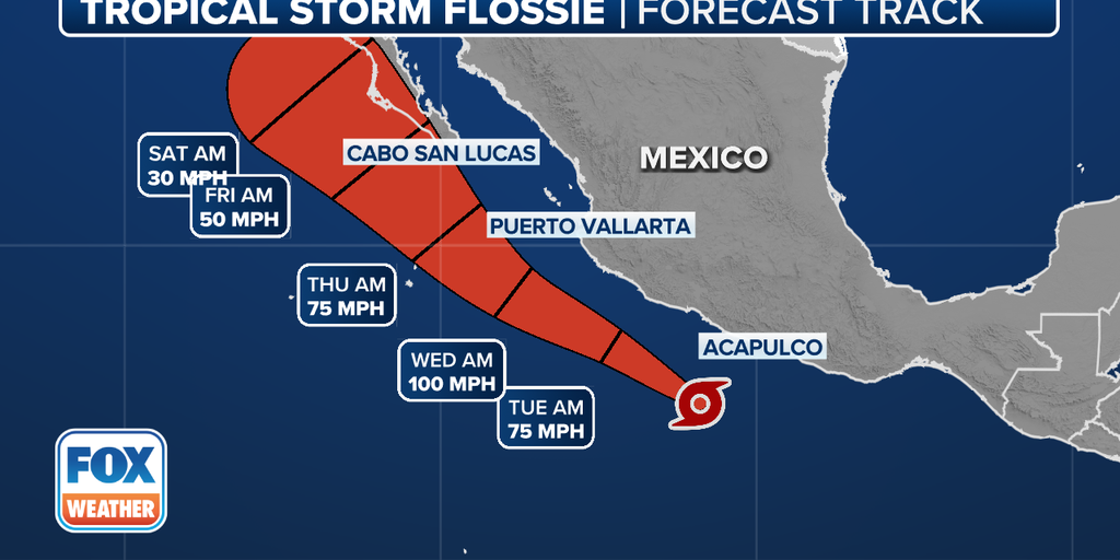 Today's top weather news: Tropical troubles plague Mexico while new threat eyes Southeast