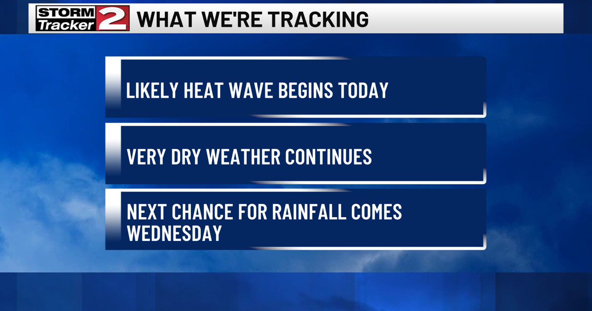 Possible Heat Wave Begins Today as Hot Weather Arrives | News