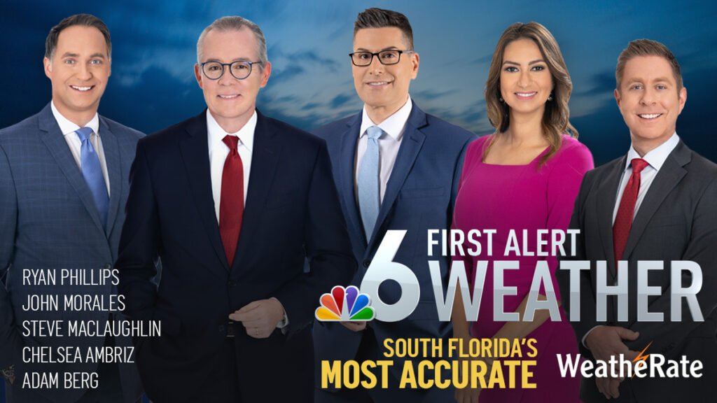 Here is today’s forecast – NBC 6 South Florida