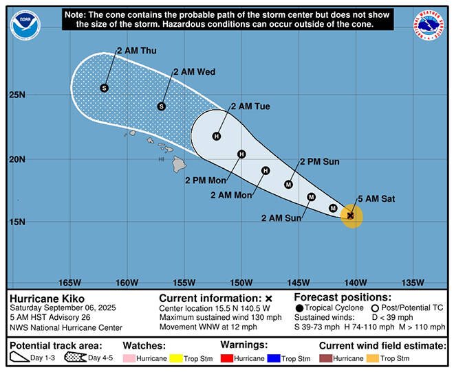 Hurricane Kiko enters Central Pacific; expected to pass north of Hawaii
