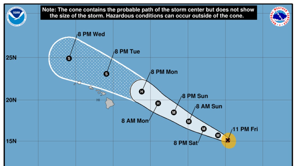 Hurricane Kiko forecast path to approach Hawaii. Track active storms.