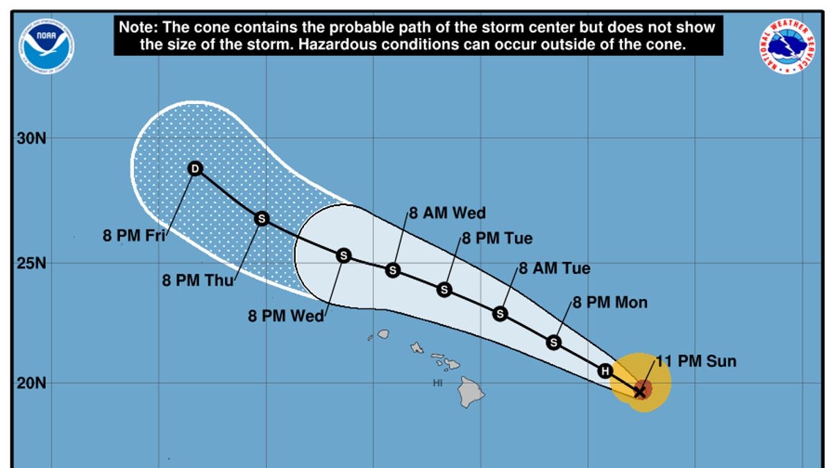 Hurricane Kiko path tracker, spaghetti models, latest forecast