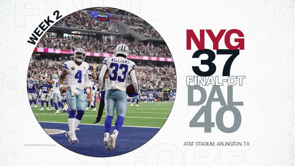 New York Giants fall to Dallas Cowboys, 40-37, in overtime thriller